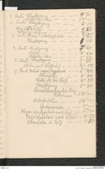 Seite 153, Tagebuch "Aggsbach" (NHMW-PRAE-BBB-03)